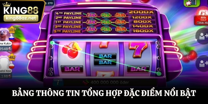 Bảng thông tin tổng hợp đặc điểm nổi bật