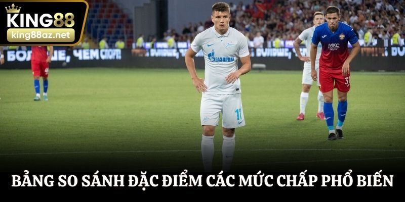 Bảng so sánh đặc điểm các mức chấp phổ biến
